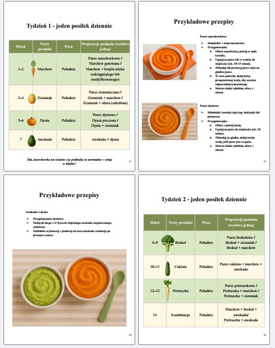 Podgląd 4 stron z ebooka Rozszerzanie diety bez stresu